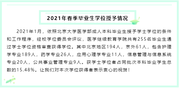毕业生学位授予情况.png